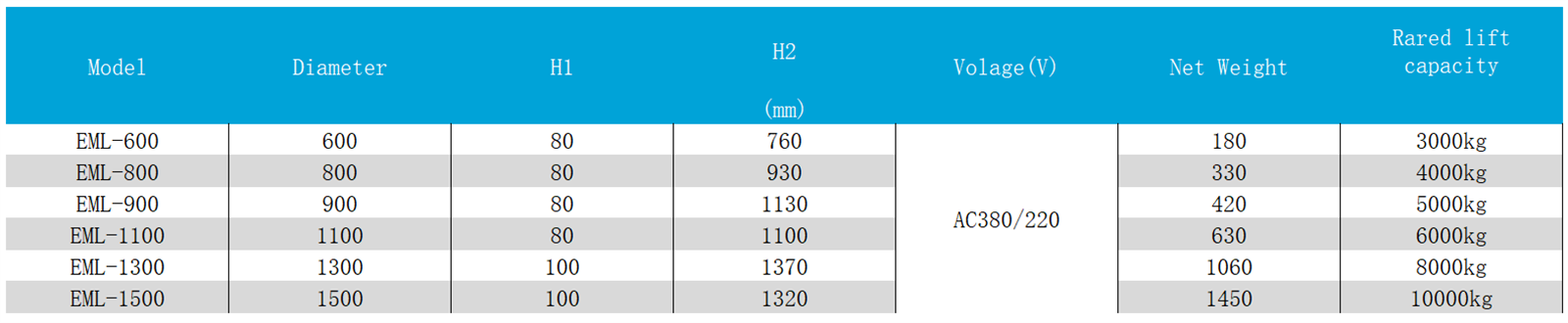 1741944439.png QQ截图20250314172634 - 副本.png